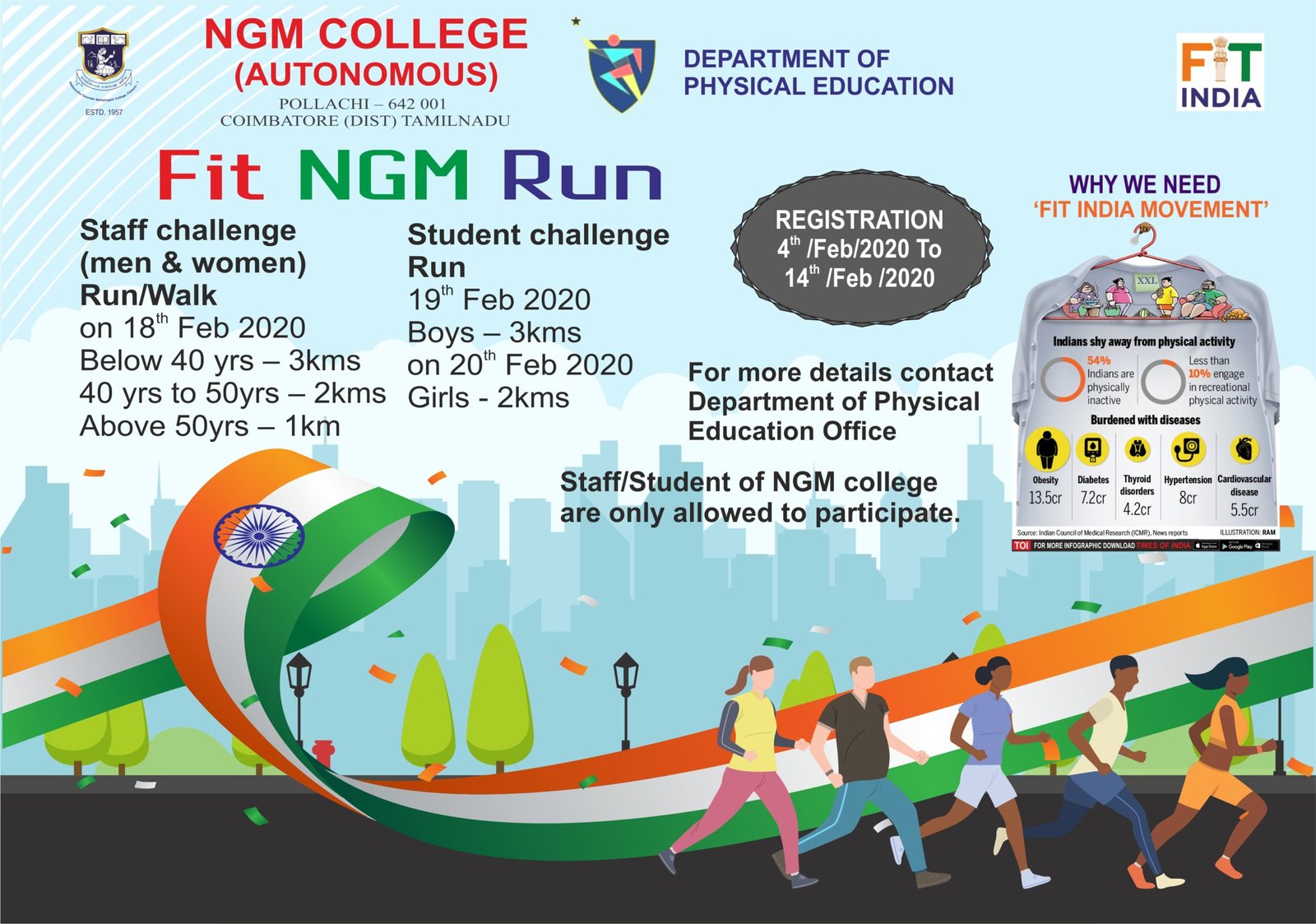 Department of Physical Education-NGM Sports Academy-Fit NGM Run